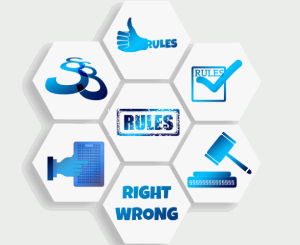 Collaboration and Teamwork